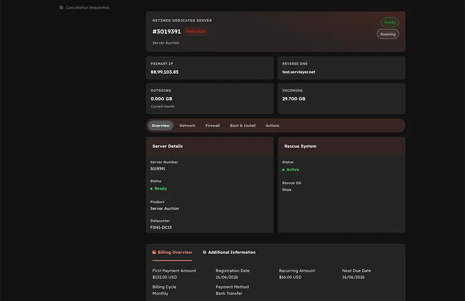 Dedicated servers