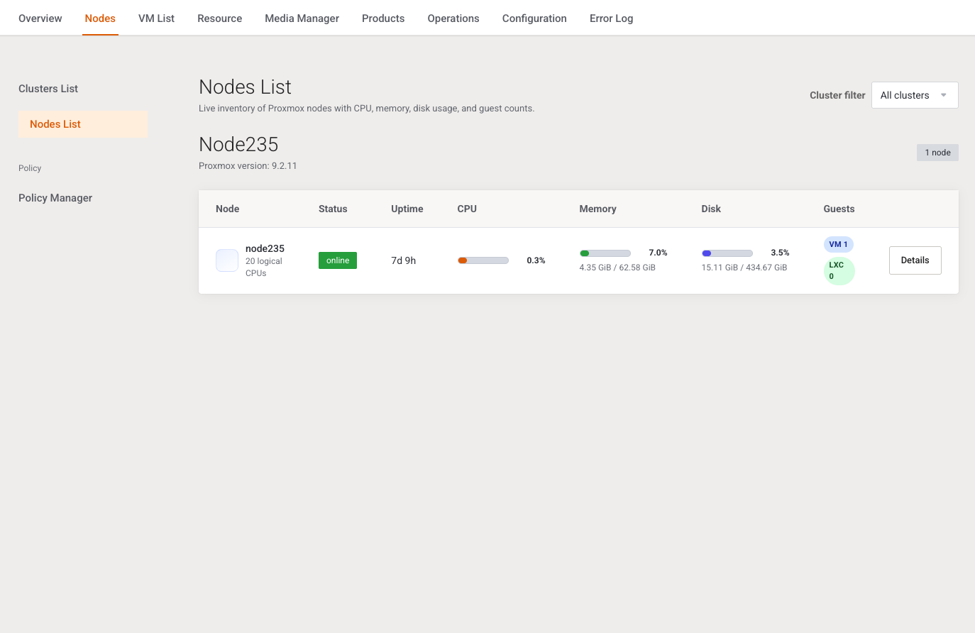 Nodes &amp; Clusters