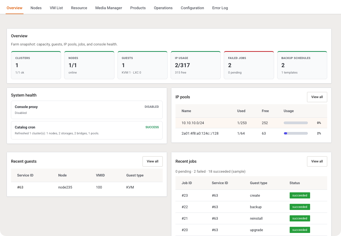Run your cloud infrastructure with clear operational confidence