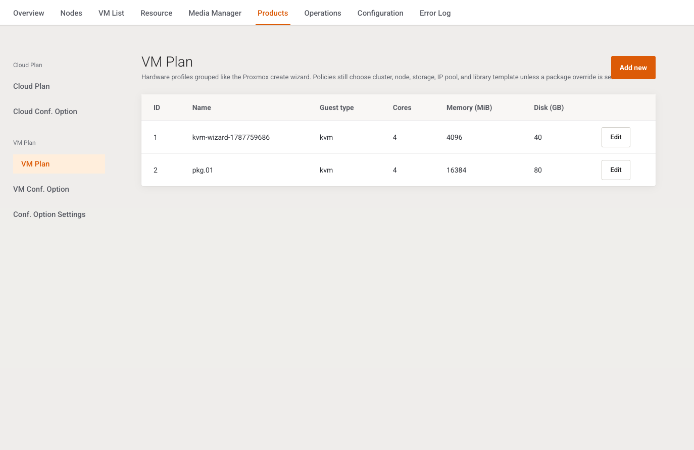 Products &amp; Plans